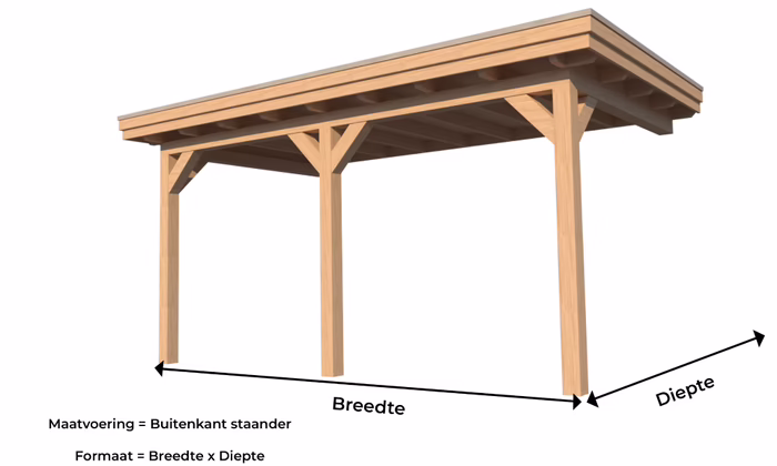 Terrasoverkapping Muuraanbouw Klassiek Terrasoverkapping Muuraanbouw Klassiek