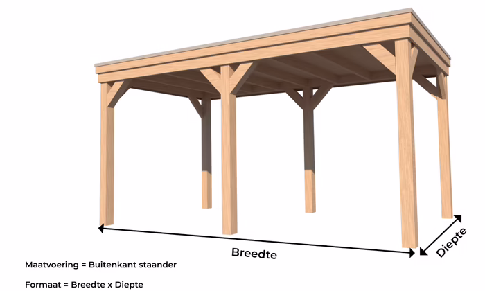 Terrasoverkapping Modern vrijstaand Terrasoverkapping Modern vrijstaand